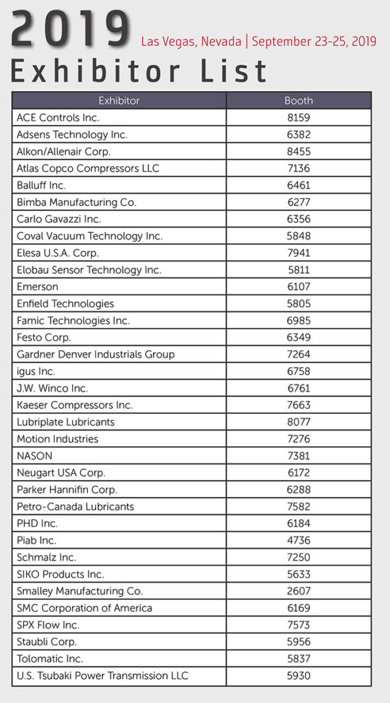 PackExpo流体动力参展商名单